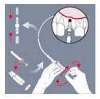 Kit Sinusal Physiolift Basic