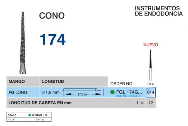 Instrumentos de endodoncia. Cono