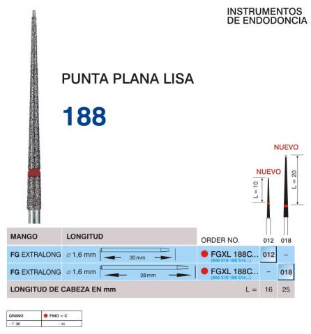 Instrumentos de endodoncia. Punta plana lisa