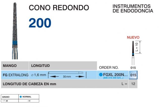 Instrumentos de endodoncia. Cono redondo