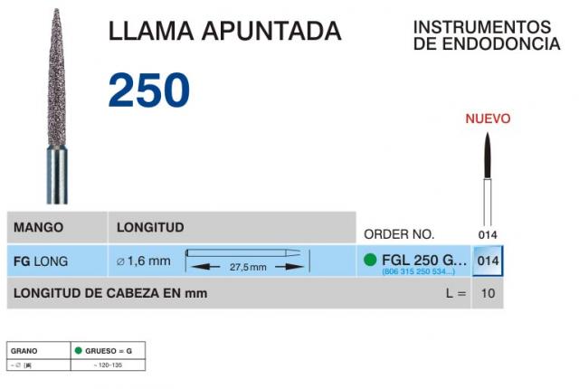 Instrumentos de endodoncia. Llama apuntada