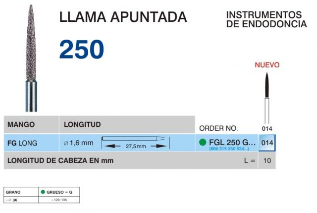 Instrumentos de endodoncia. Llama apuntada