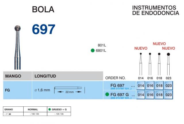 Instrumentos de endodoncia. Bola